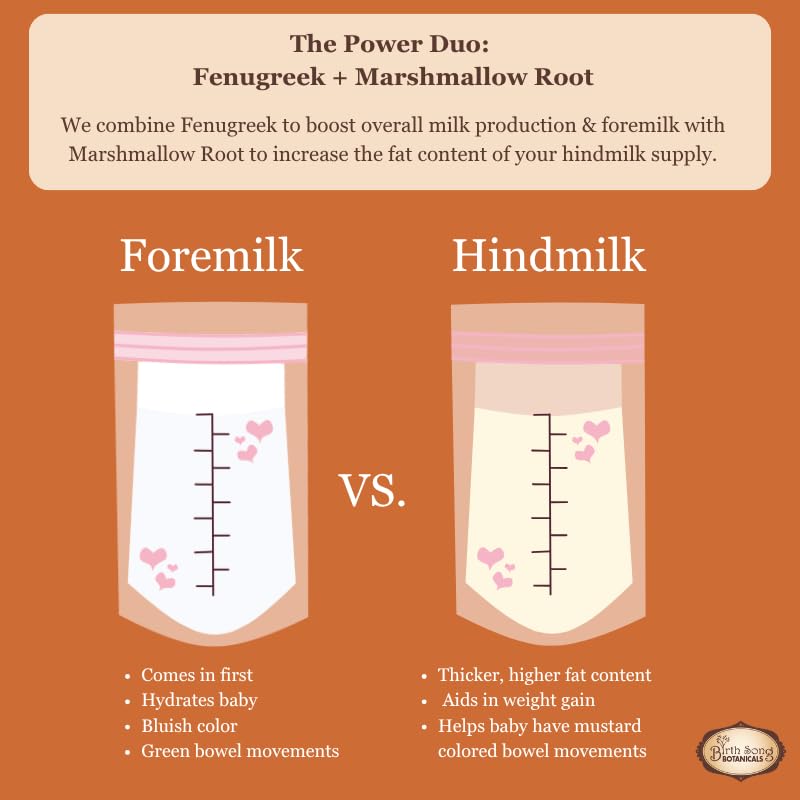 birth-song-botanicals-let-there-be-milk--4.jpg