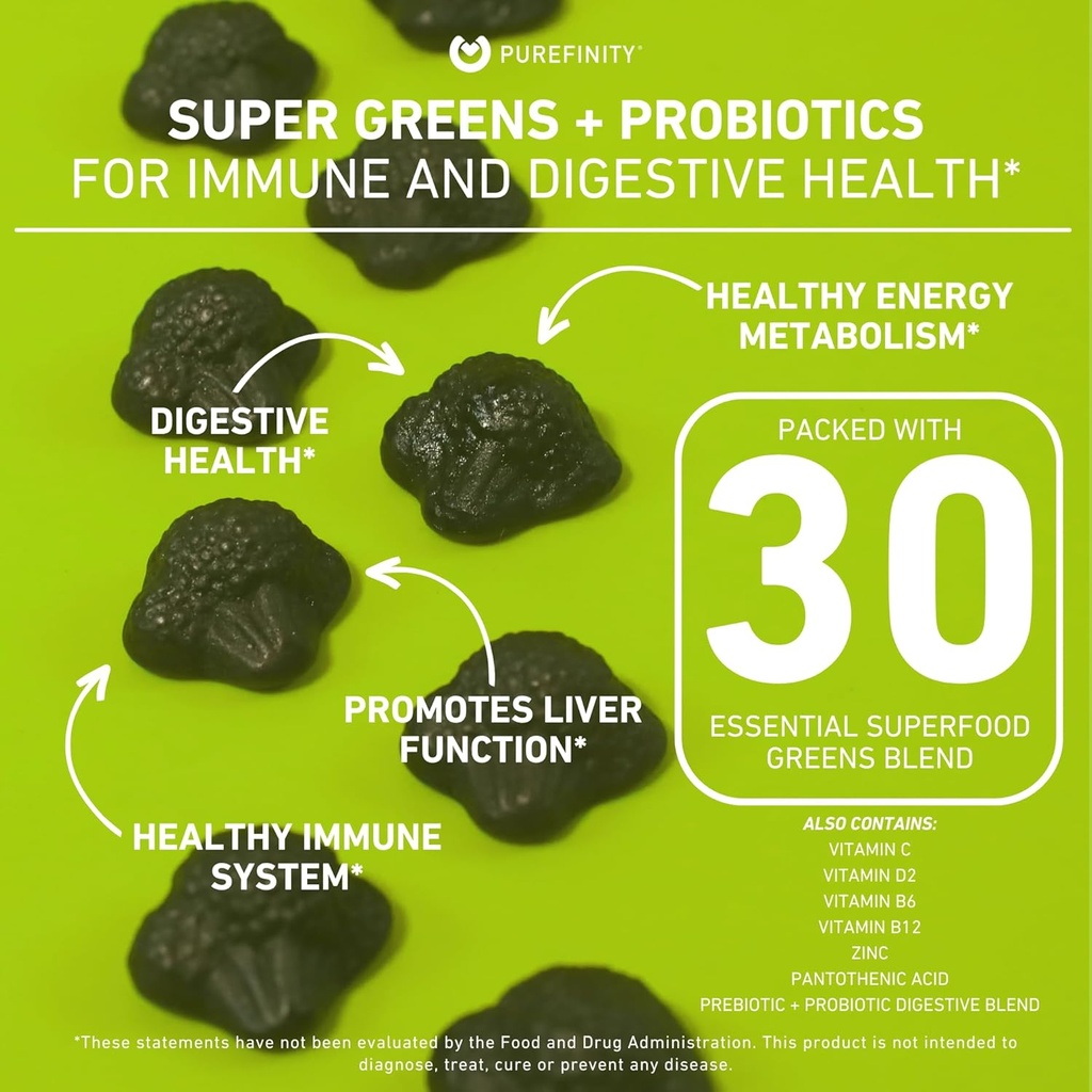 turmeric-ginger-gummies-super-greens-gum-4.jpg