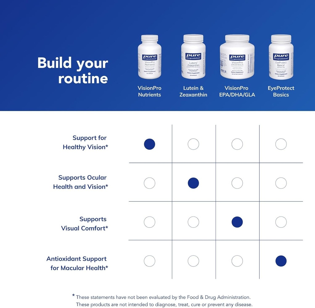 pure-encapsulations-visionpro-nutrients--6.jpg