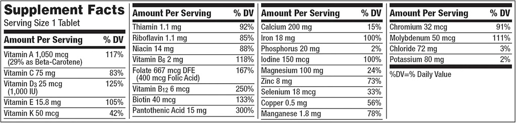 centrum-multivitamin-tablet-for-women-mu-2.jpg