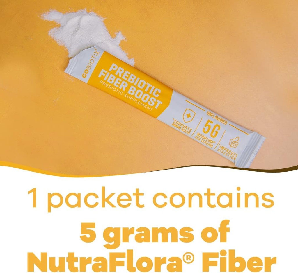 gobiotix-prebiotic-fiber-supplement-powd-4.jpg
