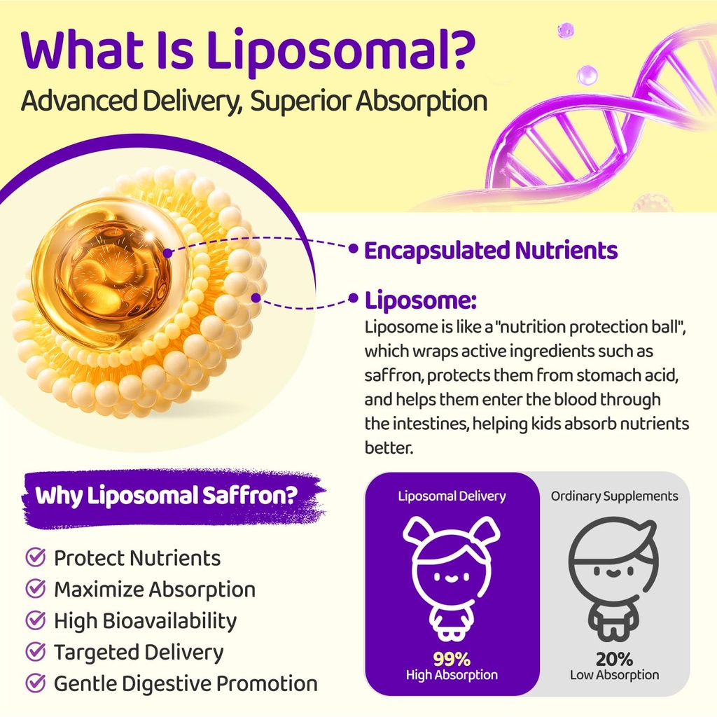 liposomal-saffron-drops-for-kids-organic-2.jpg