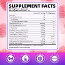 softbear-saffron-gummies-for-kids-adults-2.jpg