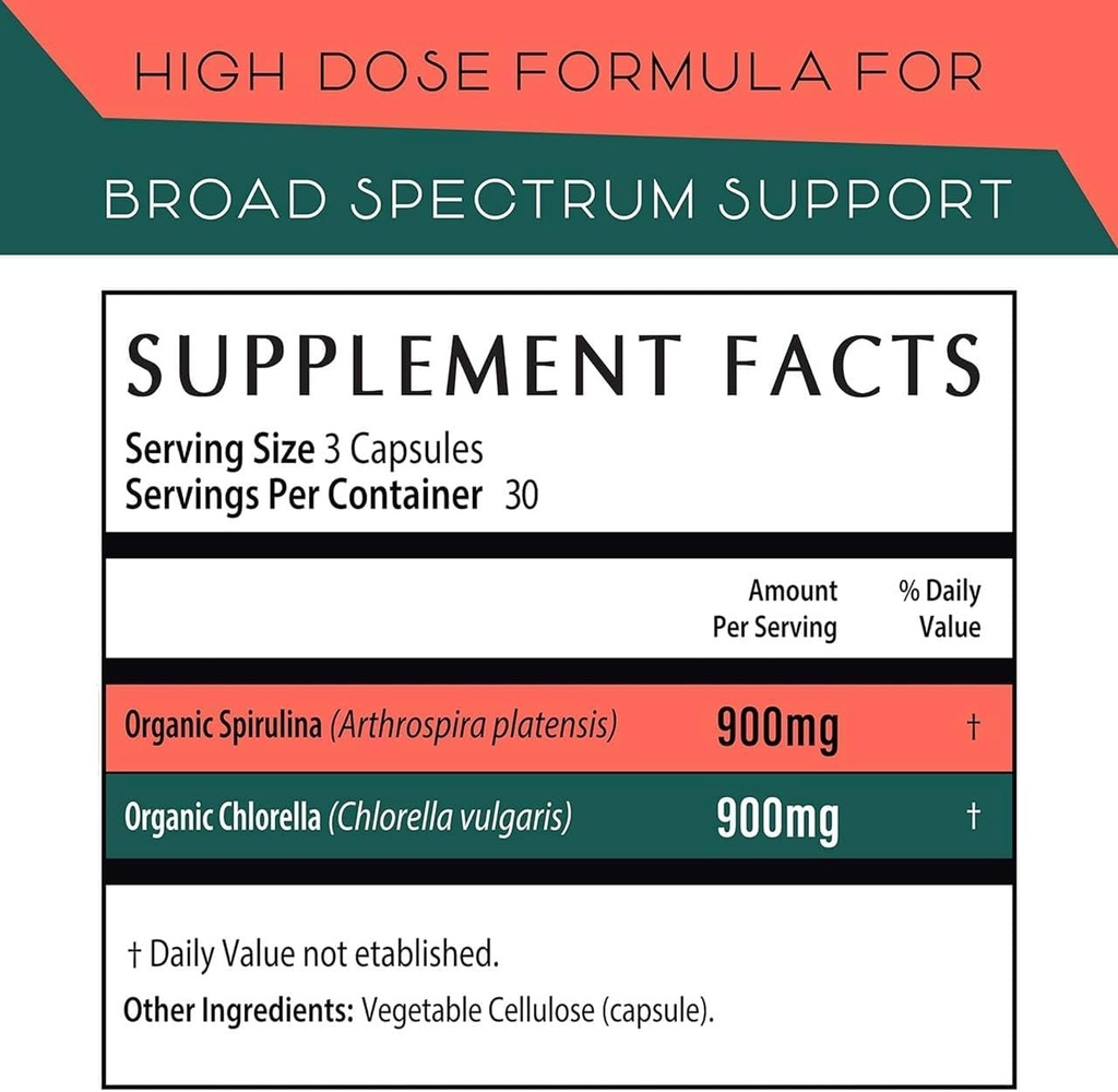 Spirulina Chlorella Capsules and Barley Grass Juice Powder Bundle