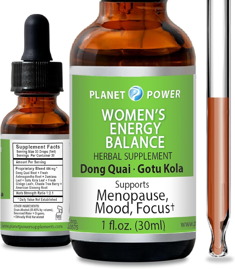 Women's Energy Balance