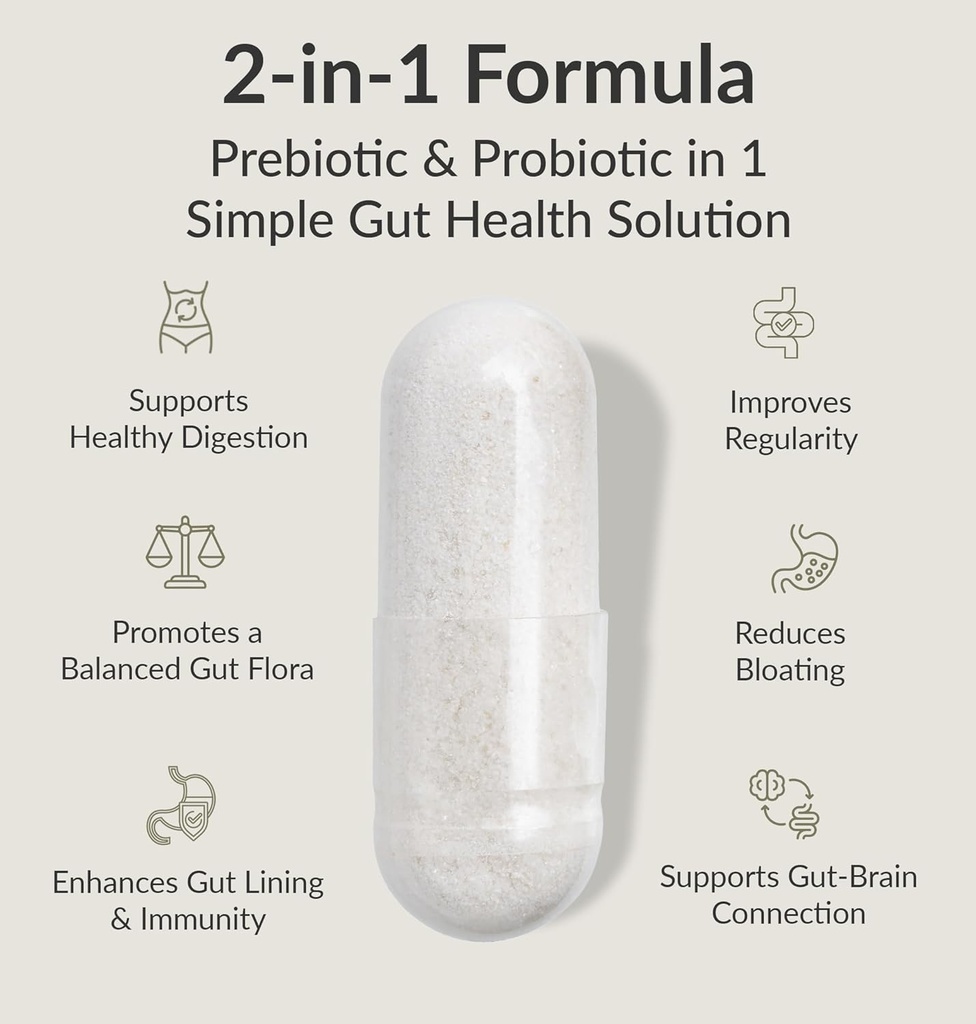 BiOptimizers Probiotic Breakthrough – Lactobacillus Plantarum OM Probiotics & Prebiotics Health Supplement for Gut, Digestive & Immune Support Probiotics for Women Men Elderly– 30 Vegan Capsules
