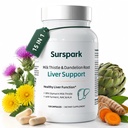 Milk Thistle Supplement for Liver Cleanse Detox & Repair