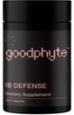 Goodphyte Premium Digestive Enzyme to Provide Relief from IBS, Constipation, Bloating, Gas, & Indigestion | Absorb More Micronutrients & Feel Better (360 Count)