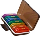 Cute Organizer for Seniors Travel Medicine Holder 7-Day Pill Case Lightweight Portable Storage